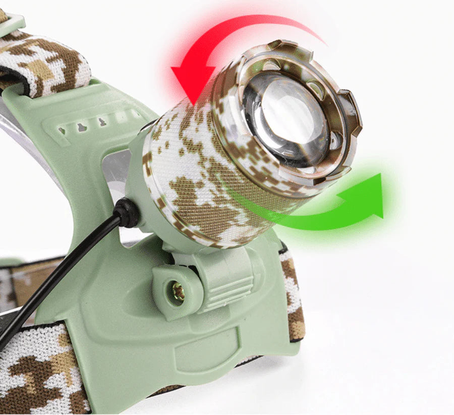 Vinterlys-pakken – Strikhue m. LED + Camouflage Pandelampe
