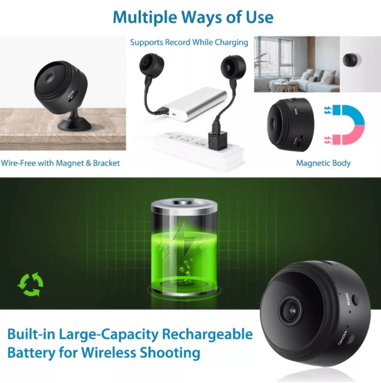 Overvågnings Mini HD-kamera