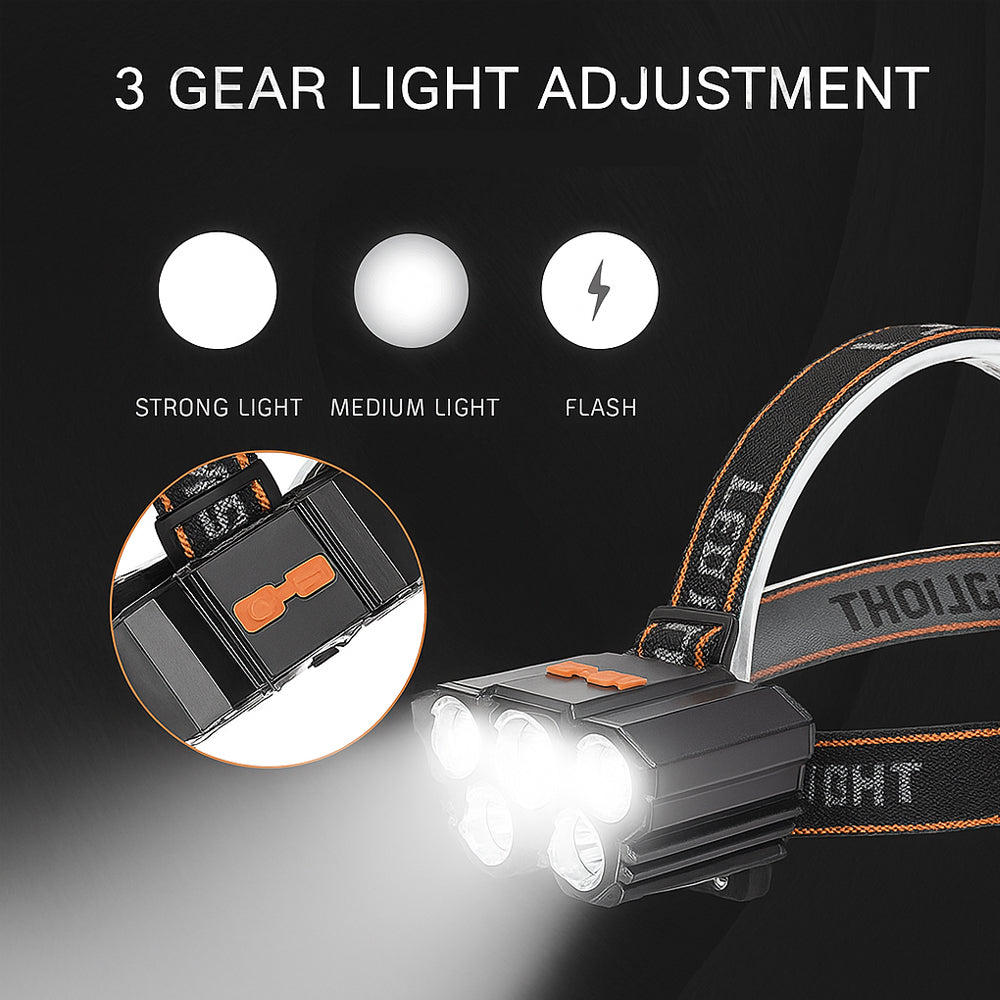 Pandelampe 300 lumen 180° justerbar vinkel - 4 lysfunktioner