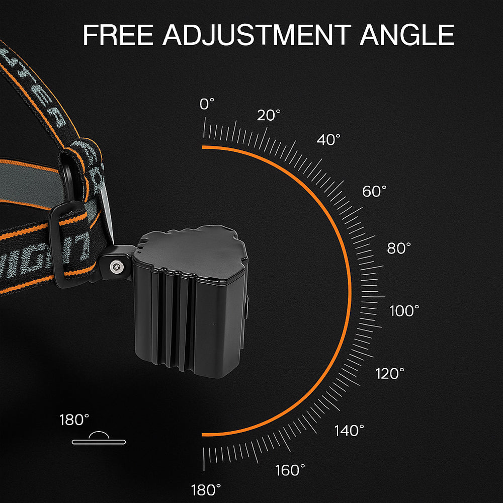 Pandelampe 300 lumen 180° justerbar vinkel - 4 lysfunktioner