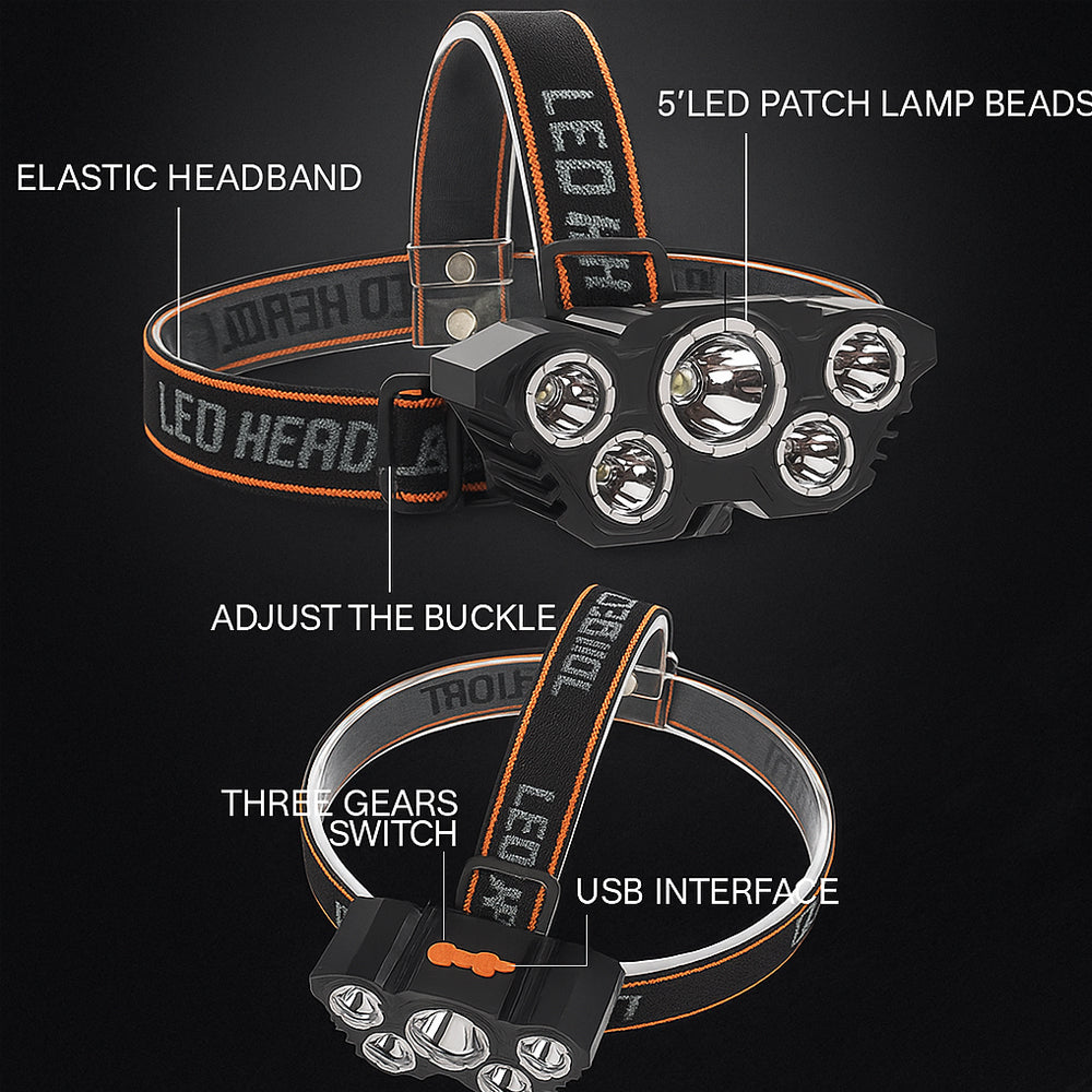 Pandelampe 300 lumen 180° justerbar vinkel - 4 lysfunktioner