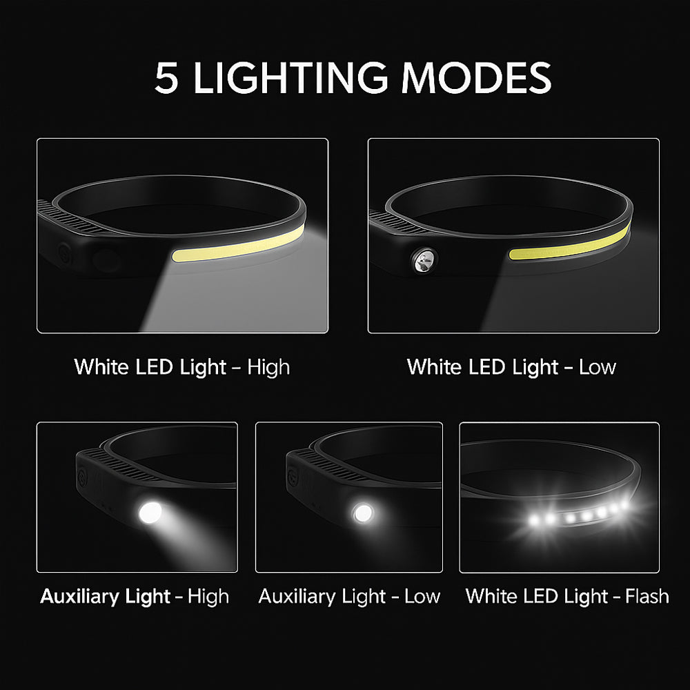 Pandelampe m/COB lys - 330 lumen, vandafvisende - 5 lysfunktioner