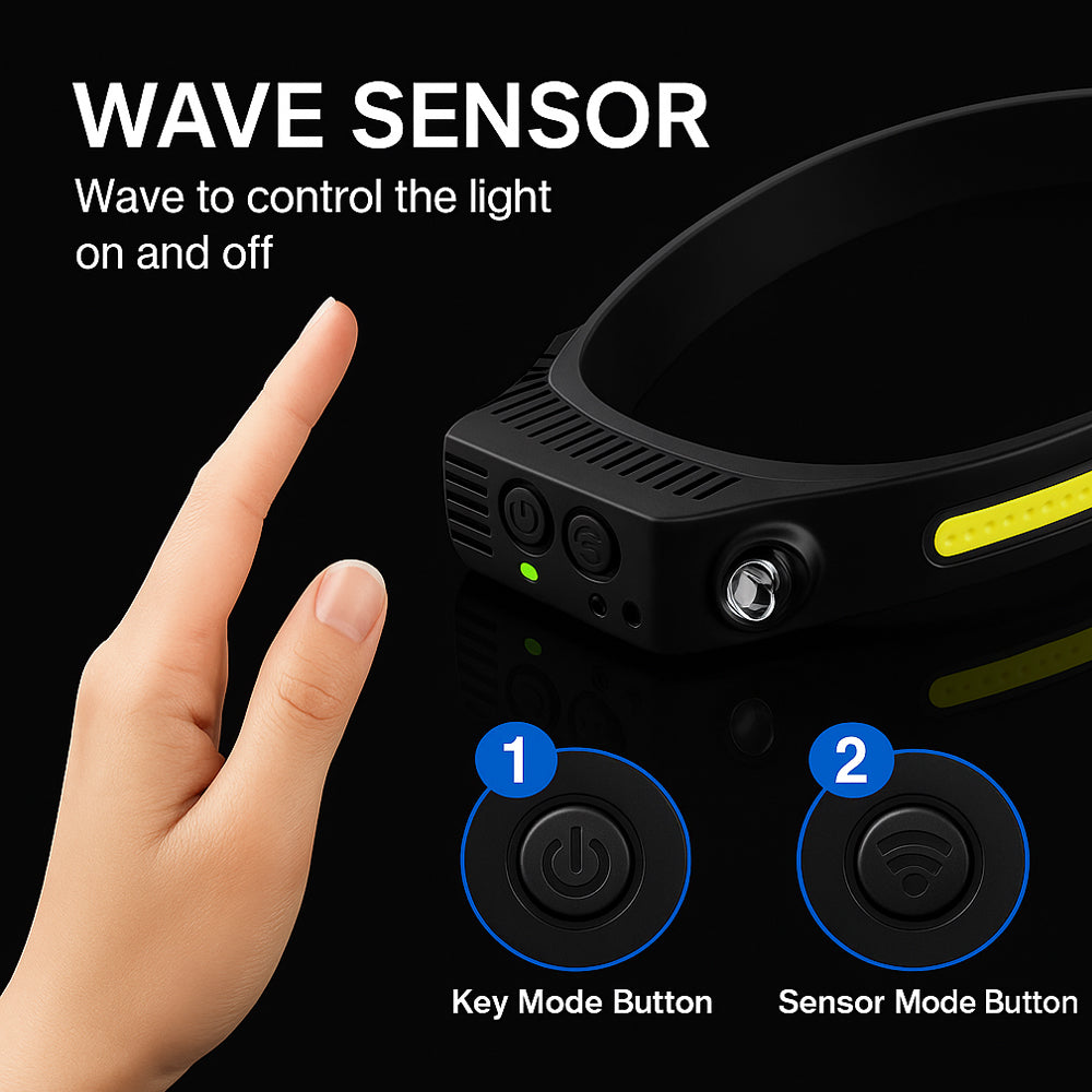 Pandelampe m/COB lys - 330 lumen, vandafvisende - 5 lysfunktioner