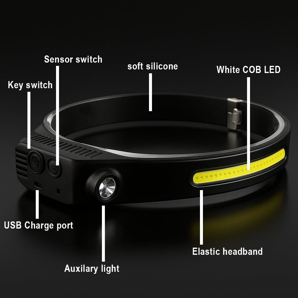 Pandelampe m/COB lys - 330 lumen, vandafvisende - 5 lysfunktioner