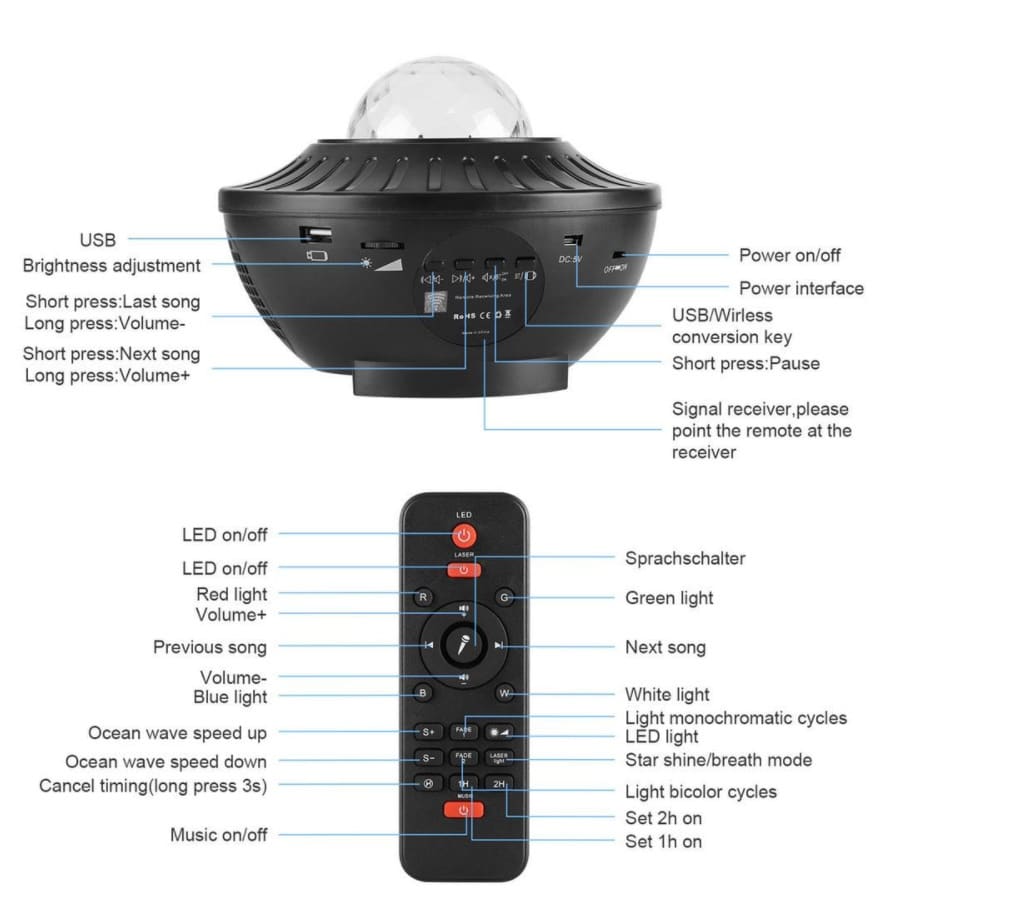 Stjernehimmel Galaxy LED Projektor m/Bluetooth Højttaler inkl. Fjernbetjening