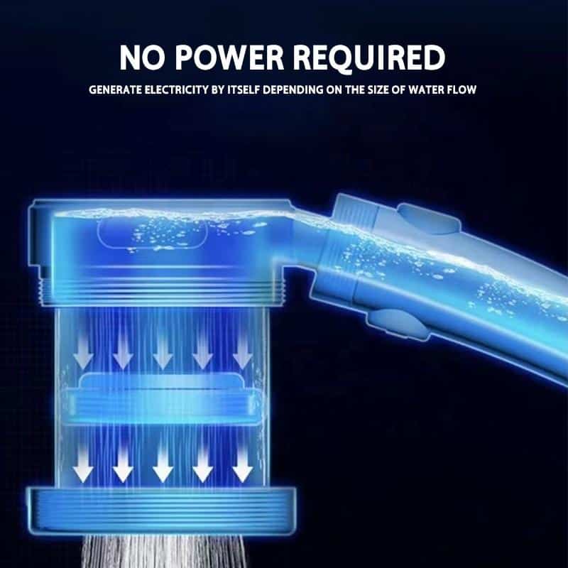 Bathroom Water Saving Handheld Water Power Temperature Control Colorful LED Hand Shower Round Head 5