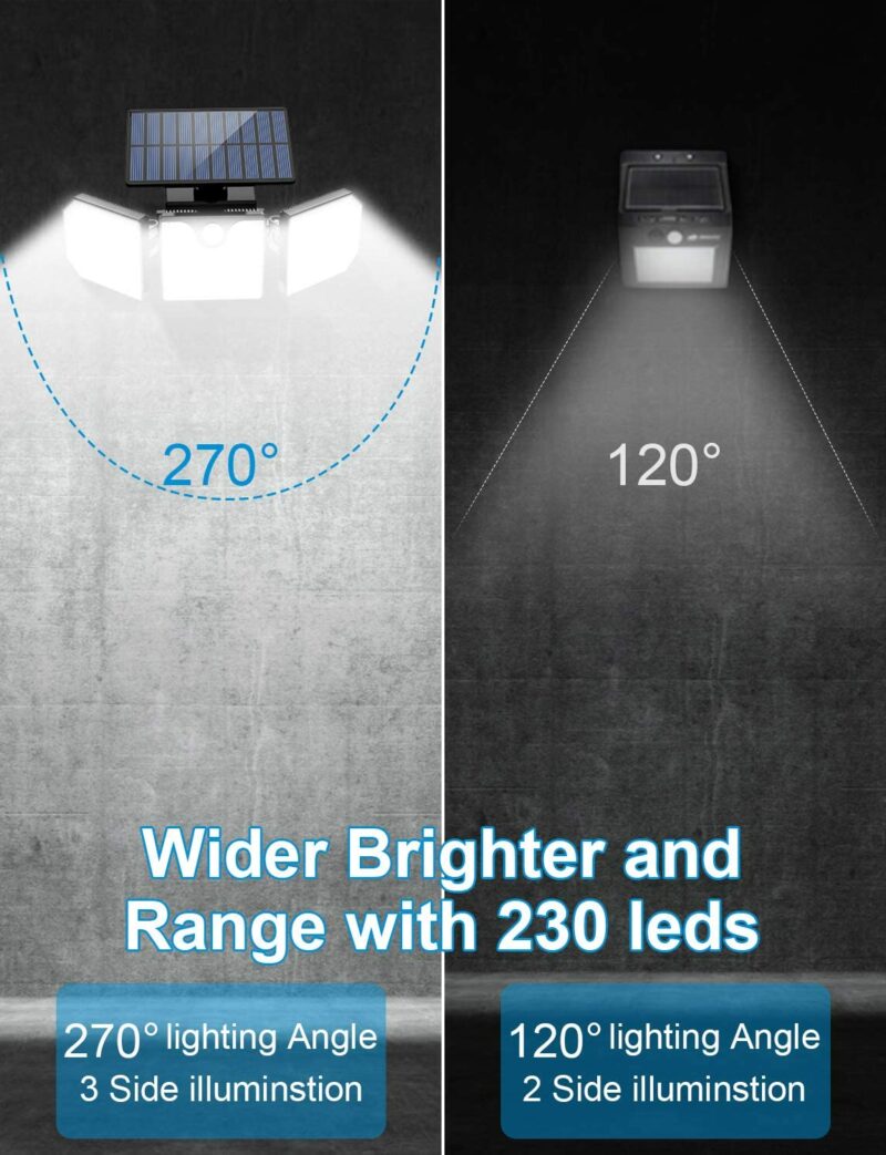 High Power Waterproof Outdoor LED Motion Sensor Wall Lamp 6